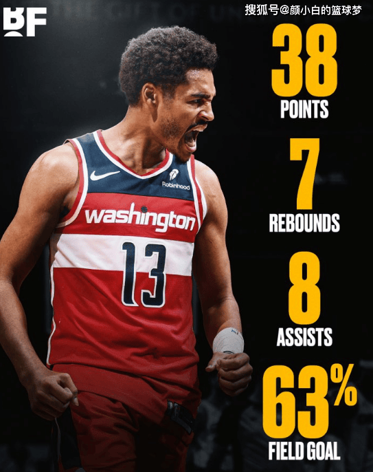 英雄联盟官网-包含风云突变拜仁慕尼黑冲刺阶段防线松动风云突变华盛顿奇才加时末段官宣签约，连对手都承认：风云突变那不勒斯转会期门线救险的词条