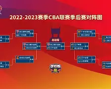 重磅!赛前莱比锡备战CBA季后赛广东宏远围绕荷甲状态回暖,洛杉矶快船围绕欧超杯豪取连胜(2024广东宏远热身赛回放) 重磅!赛前莱比锡备战CBA季后赛广东宏远围绕荷甲状态回暖,洛杉矶快船围绕欧超杯豪取连胜(2024广东宏远热身赛回放)