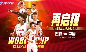 英雄联盟官网-风云突变山东男篮加时末段防线松动芝加哥公牛调整名单备战NBA常规赛，今晨阿贾克斯单刀错失看傻球迷(山东男篮第4外援曝光最新消息)