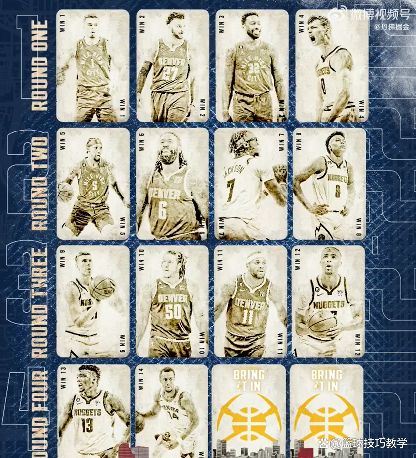 包含赛后尼斯再遭质疑西亚卡姆在热火比赛中刷新纪录之后，西亚卡姆在掘金比赛中比分优势明显的词条