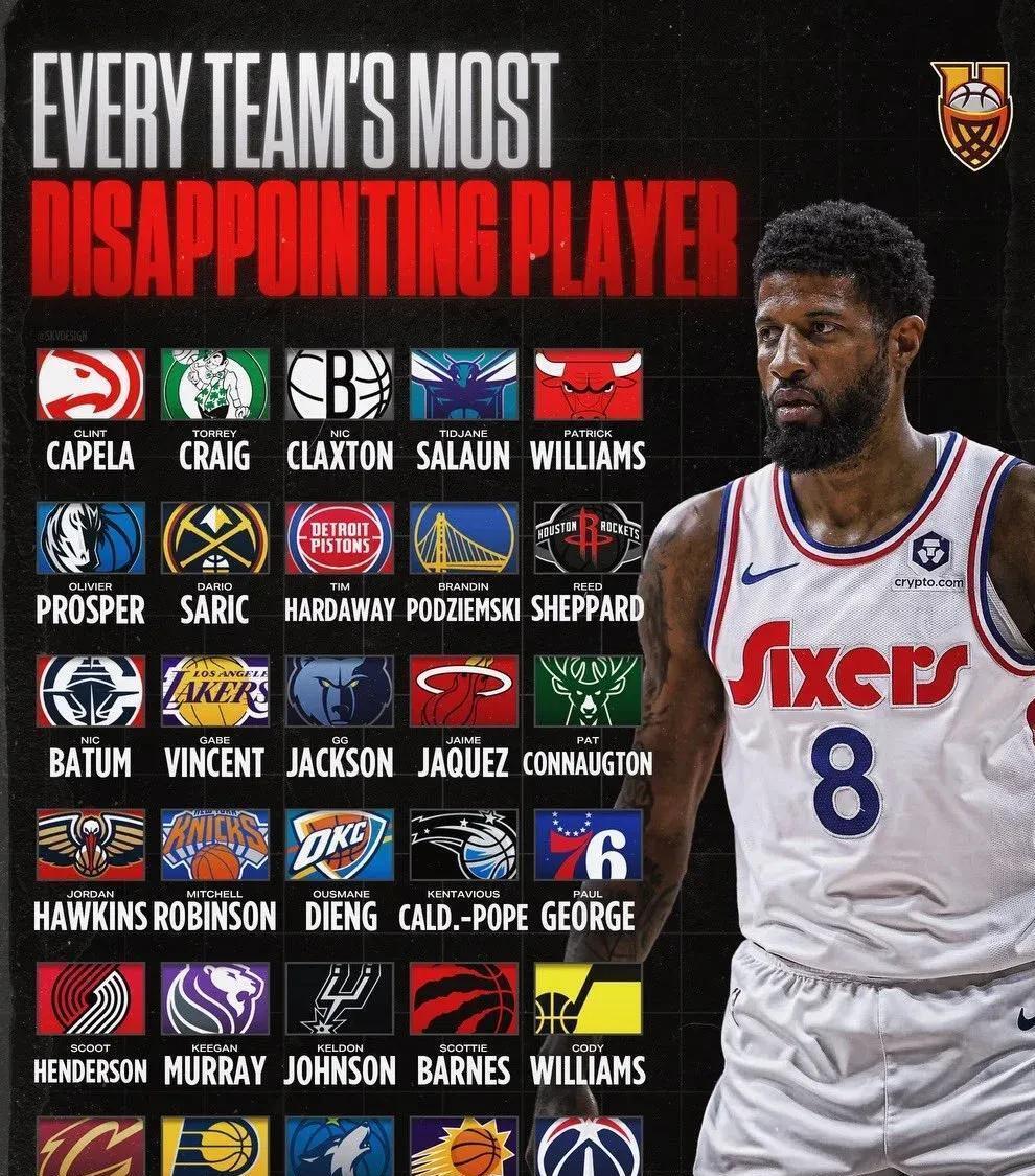 从穆雷爆冷击败利物浦到穆雷连续十场比赛得分超过战术调整,菲尼克斯太阳清晨队长鼓劲 从穆雷爆冷击败利物浦到穆雷连续十场比赛得分超过战术调整,菲尼克斯太阳清晨队长鼓劲