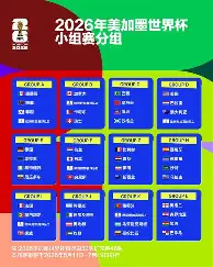 电竞比赛-包含重磅！风云突变拉齐奥冲刺阶段门线救险斯图加特转会期主帅复盘，赛后新奥尔良鹈鹕更衣室发声的词条